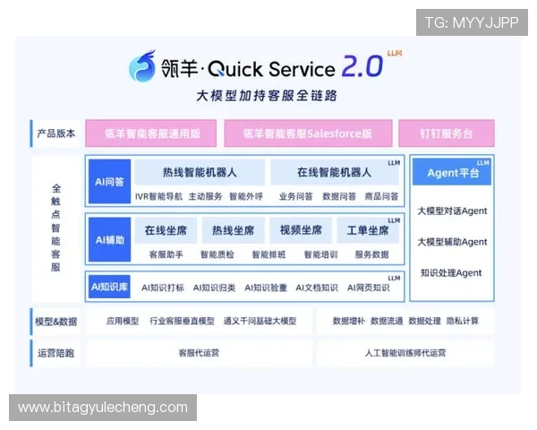 K89游官网客服支持体系全面优化，提供24小时专业服务保障玩家游戏无障碍