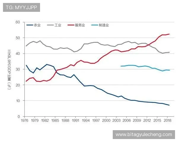 全面解析AG旗舰平台的核心优势与创新技术，推动企业在竞争中稳步提升市场份额